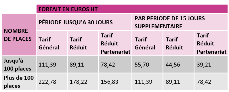 sacem-tarifs-avantages