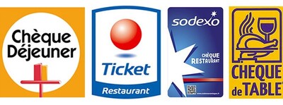 titres restaurant :Tarifs adhrents GHR 2023 et conditions daccs